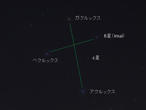 南十字星（みなみじゅうじ座）の写真と星座の形